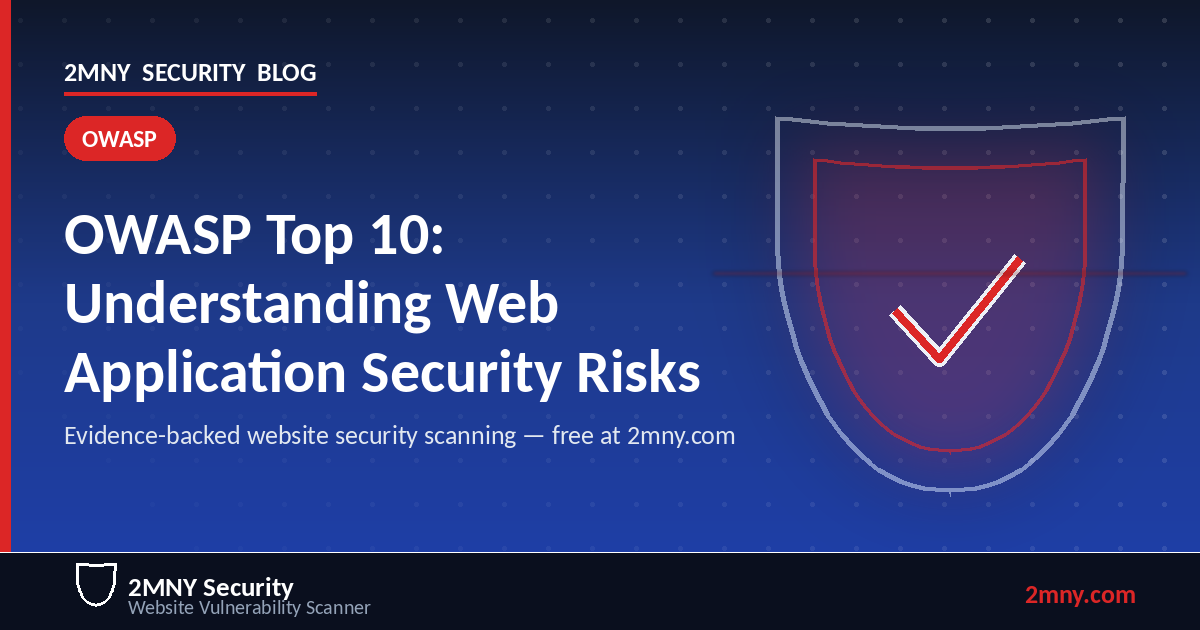 OWASP Top 10: Understanding Web Application Security Risks